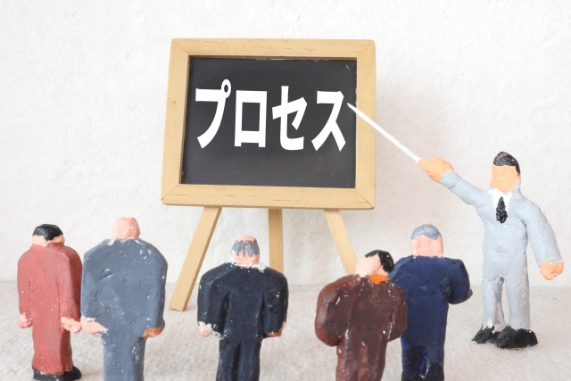企業ブランディング　手法　事例　日本記録
