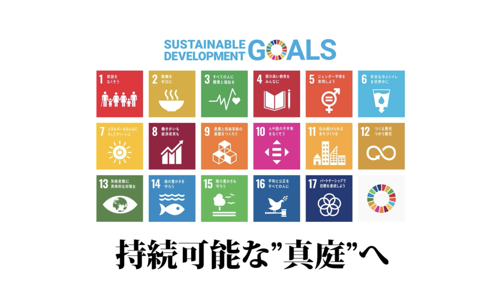 SDGs 自治体