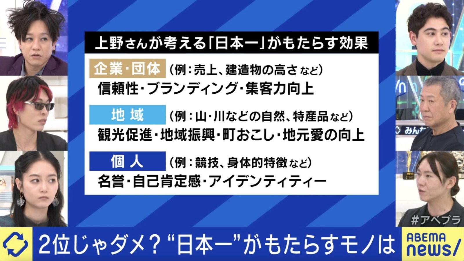 採用ブランディング 成功事例